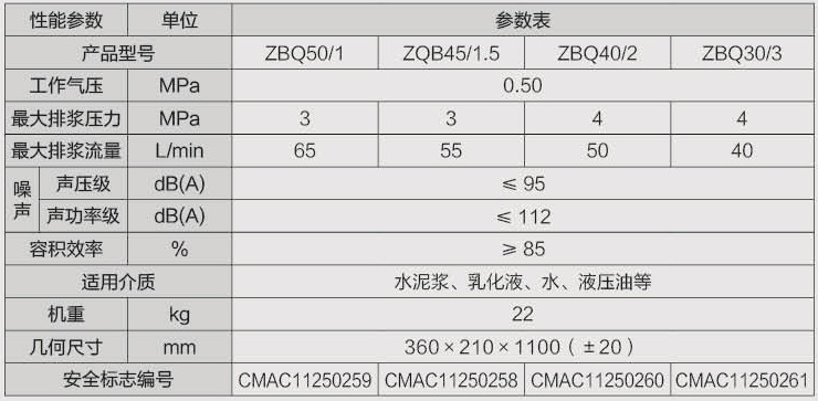 ZBQ50-1.jpg